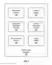 Fig. 06 - Cluster families for cluster selection and cooperative replication