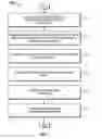 Fig. 07 - Cluster families for cluster selection and cooperative replication