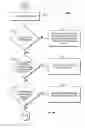 Fig. 08 - Cluster families for cluster selection and cooperative replication