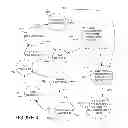 Fig. 04 - Processing system having memory partitioning