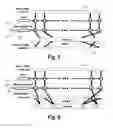 Fig. 06 - Gathering and scattering multiple data elements