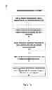 Fig. 06 - MICROPROCESSOR ACCELERATED CODE OPTIMIZER AND DEPENDENCY REORDERING METHOD