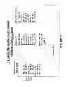 Fig. 09 - MICROPROCESSOR ACCELERATED CODE OPTIMIZER AND DEPENDENCY REORDERING METHOD