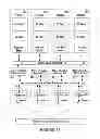 Fig. 22 - MICROPROCESSOR ACCELERATED CODE OPTIMIZER AND DEPENDENCY REORDERING METHOD