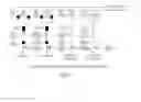 Fig. 04 - TRANSFORMER STATION AUTOMATION SYSTEM AND TERMINAL AUTOMATIC RECOGNITION METHOD