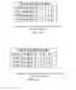 Fig. 19 - TRANSFORMER STATION AUTOMATION SYSTEM AND TERMINAL AUTOMATIC RECOGNITION METHOD