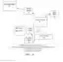 Fig. 27 - TRANSFORMER STATION AUTOMATION SYSTEM AND TERMINAL AUTOMATIC RECOGNITION METHOD
