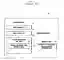 Fig. 02 - METHOD AND DEVICE FOR PREVENTING ACCESS TO ADMINISTRATIVE PRIVILEGE