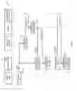 Fig. 04 - Retrieving boot instructions from nonvolatile memory