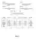 Fig. 08 - Secure Cloud-Based Data Access System and Method