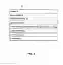 Fig. 03 - Identity-based certificate management