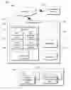 Fig. 01 - Data Protection For Organizations On Computing Devices