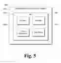 Fig. 06 - Data Protection For Organizations On Computing Devices