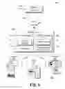 Fig. 07 - Data Protection For Organizations On Computing Devices