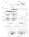 Fig. 01 - Data protection for organizations on computing devices
