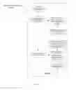 Fig. 05 - SECURE CLOUD STORAGE AND SYNCHRONIZATION SYSTEMS AND METHODS