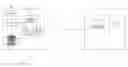Fig. 01 - Accelerated verification of digital signatures and public keys
