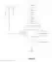 Fig. 06 - Accelerated verification of digital signatures and public keys
