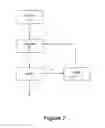 Fig. 08 - Accelerated verification of digital signatures and public keys