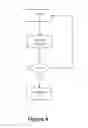 Fig. 09 - Accelerated verification of digital signatures and public keys