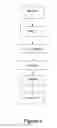 Fig. 10 - Accelerated verification of digital signatures and public keys