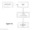 Fig. 15 - Accelerated verification of digital signatures and public keys