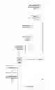 Fig. 03 - Methods for secure enrollment and backup of personal identity credentials into electronic devices