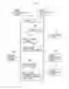 Fig. 09 - Power transmission device, power transmission method, and storage medium