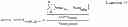 Fig. 04 - Dynamic load and priority based clock scaling for non-volatile storage devices