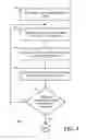 Fig. 05 - Multiphase voltage regulator using coupled inductors