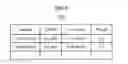 Fig. 06 - Apparatus and method managing power based on data