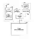 Fig. 01 - Systems and methods for a wireless device wake-up process including power-save and non-power-save modes