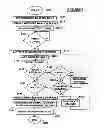 Fig. 07 - Systems and methods for a wireless device wake-up process including power-save and non-power-save modes