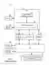 Fig. 02 - Content presentation system and method