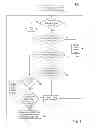 Fig. 05 - Automatically adjusting display areas to reduce power consumption
