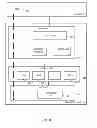 Fig. 07 - Automatically adjusting display areas to reduce power consumption
