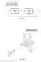 Fig. 06 - Specifying and implementing relative hardware clocking in a high level programming language