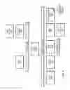 Fig. 07 - Specifying and implementing relative hardware clocking in a high level programming language