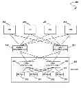 Fig. 01 - Techniques for providing data redundancy after reducing memory writes