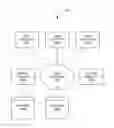 Fig. 01 - Debugging framework for distributed ETL process with multi-language support