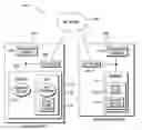 Fig. 01 - CERTIFICATION OF NON-NATIVE DATA LAYOUT IN A MANAGED RUNTIME SYSTEM