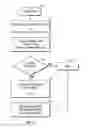 Fig. 09 - Arranging data handling in a computer-implemented system in accordance with reliability ratings based on reverse predictive failure analysis in response to changes