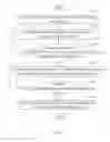 Fig. 03 - ELECTRONIC DEVICE AND METHOD FOR RELEASING ELECTRONIC DEVICE FROM NONFUNCTIONING STATE
