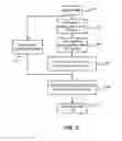 Fig. 11 - Sending network reject/error codes from a terminal adaptor to terminal equipment through an AT command interface