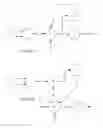 Fig. 08 - Sequential logic sensitization from structural description