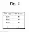 Fig. 03 - MEMORY SYSTEM AND CACHE MANAGEMENT METHOD OF THE SAME