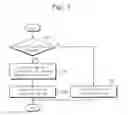 Fig. 06 - MEMORY SYSTEM AND CACHE MANAGEMENT METHOD OF THE SAME