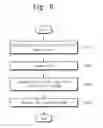 Fig. 07 - MEMORY SYSTEM AND CACHE MANAGEMENT METHOD OF THE SAME