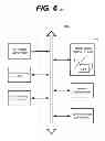 Fig. 07 - HYBRID MEMORY PROTECTION METHOD AND APPARATUS