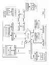 Fig. 02 - Distributed rebuilding of data in a dispersed storage network